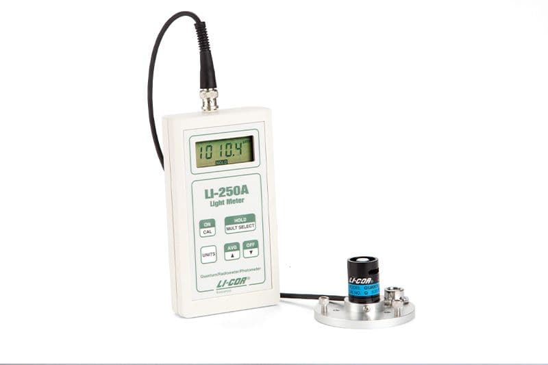 LI-250Q PAR Package