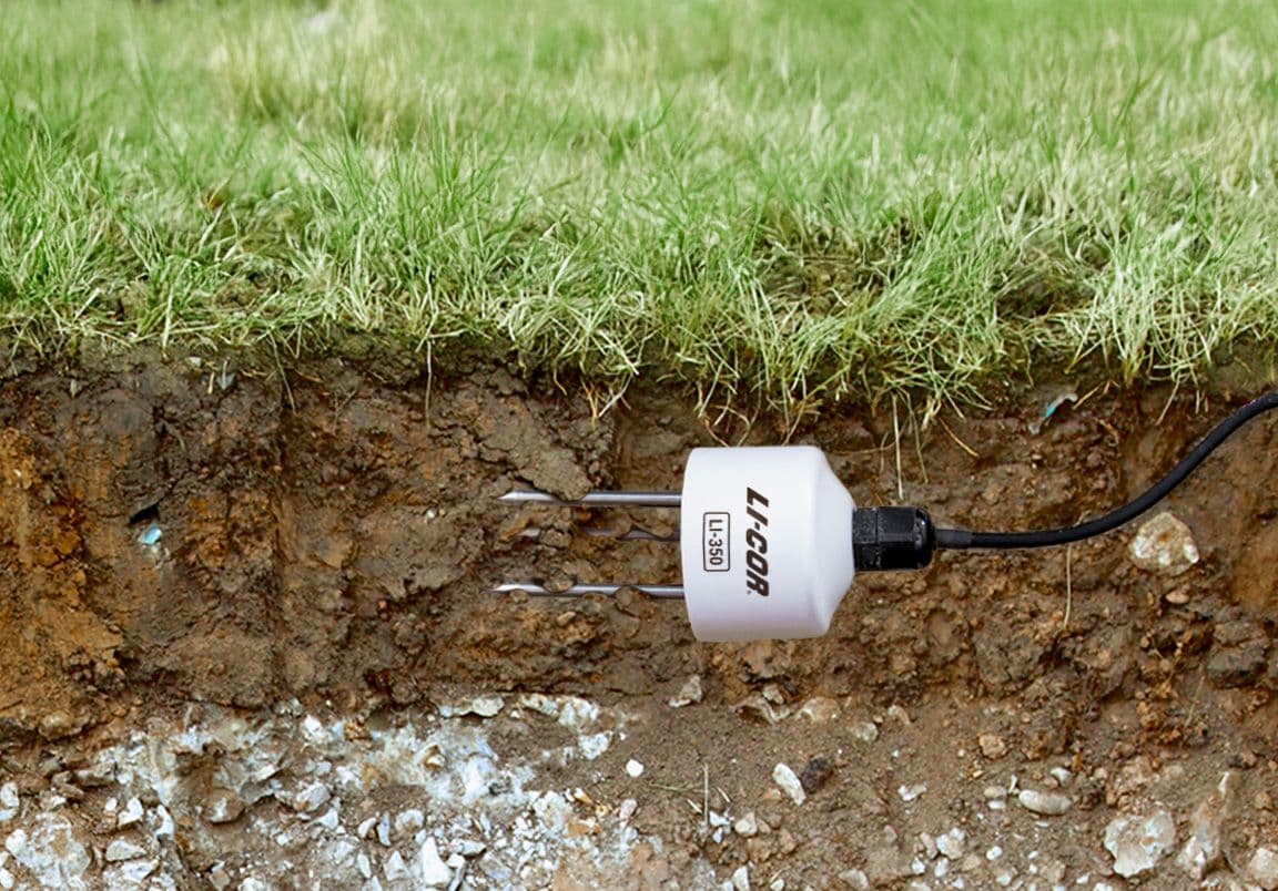 LI-350 inserted into soil