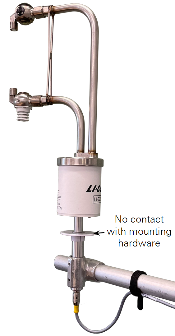 LI-720 carbon node mounted to a horizontal cross arm.
