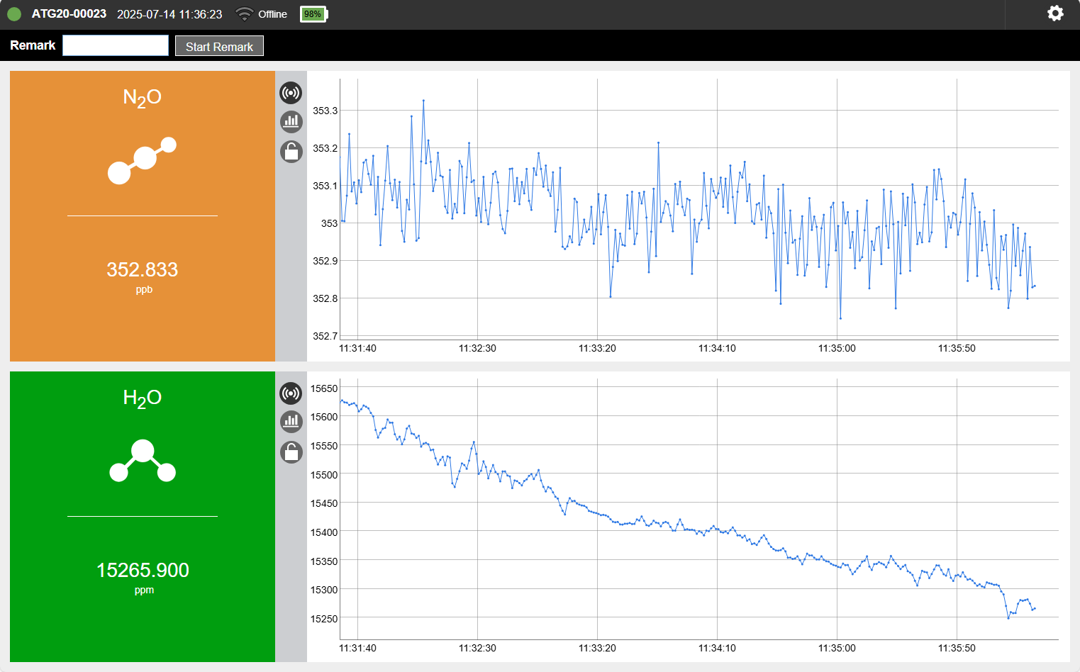 The home screen on a computer or smart phone.